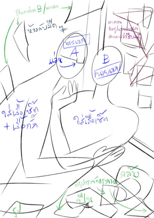 ตัวอย่าง: สเก็ตที่ใช้บรีฟงาน \n\n\n